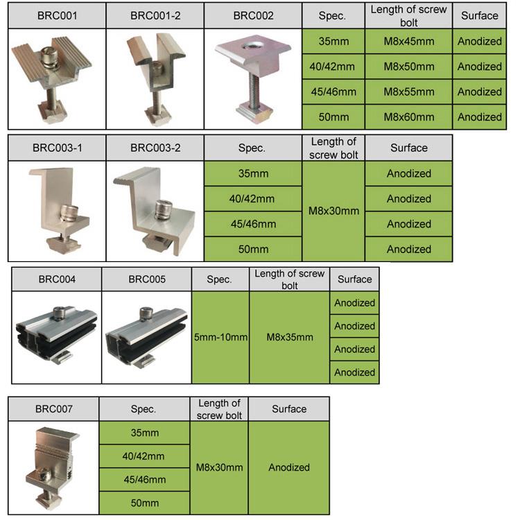 详情 图 1 Solar Modúl Clamps.jpg 详情图 1 Solar Module Clamps.jpg