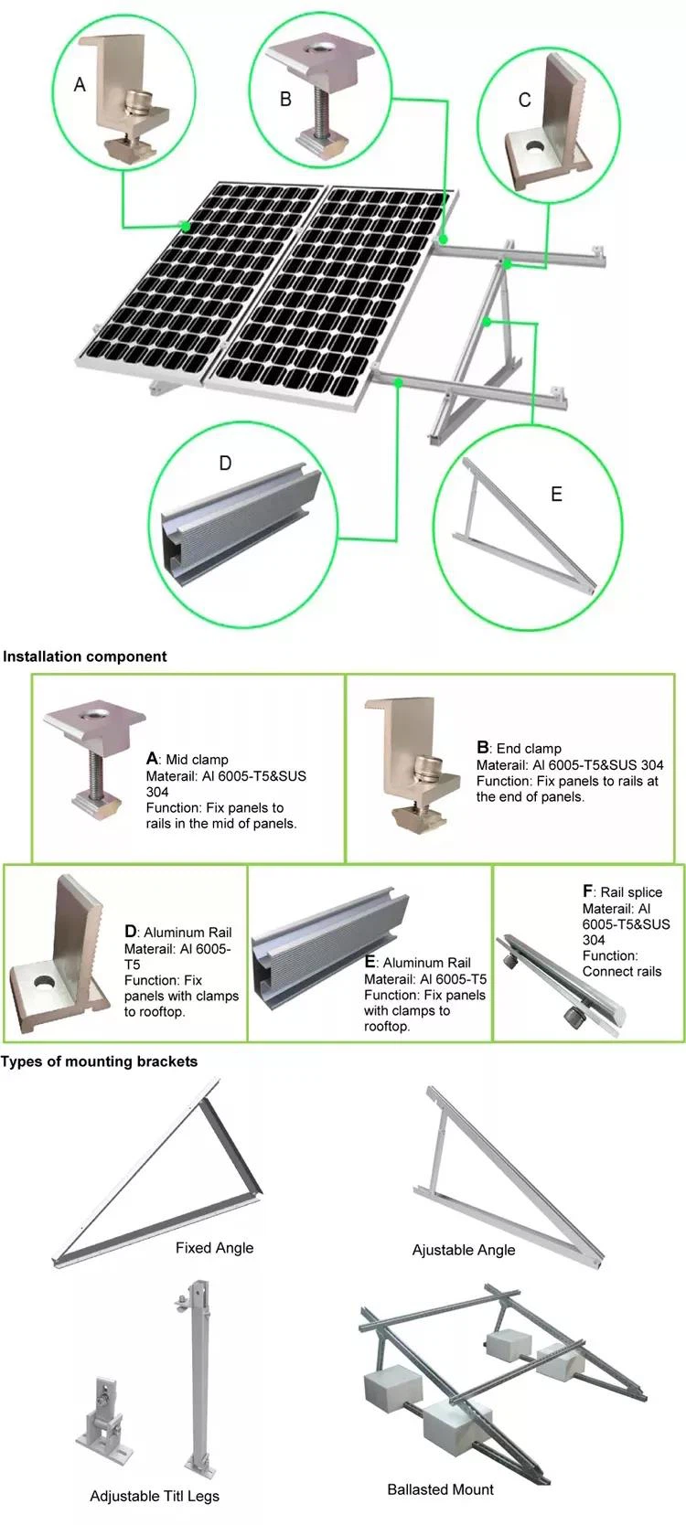 adjustable bracket adjustable bracket